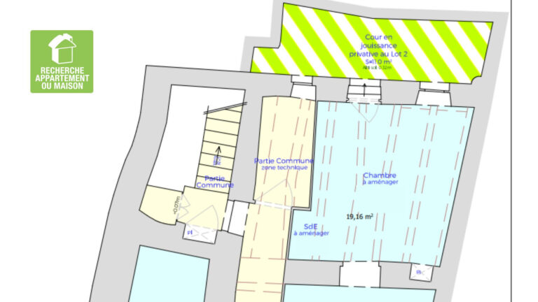 Photo du bien immobilier ancien Appartement 2 pièce(s)