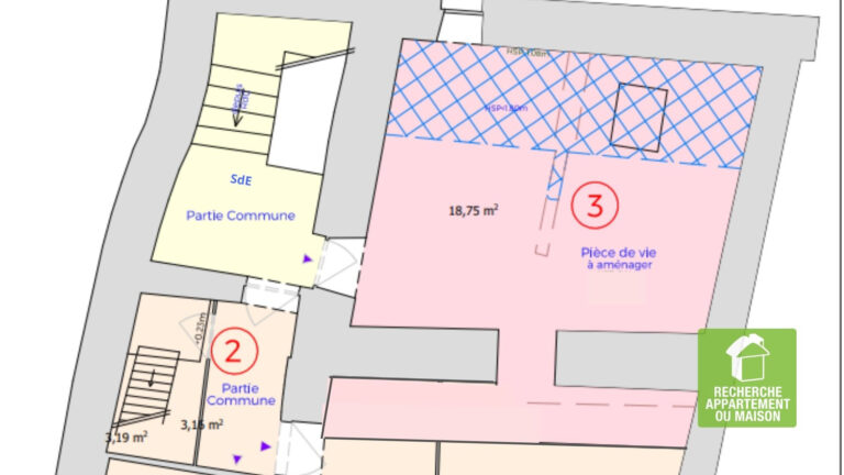 Photo du bien immobilier ancien Appartement 3 pièce(s)