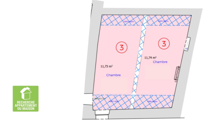 Photo du bien immobilier ancien Appartement 3 pièce(s)